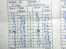 A view of judge George Hill's scorecard from the Amir Khan v Lamont Peterson bout