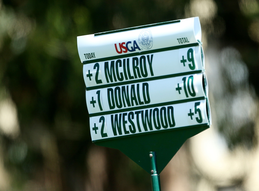 The leaderboard tells the story
